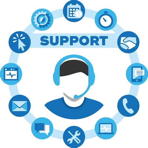 Remote support .